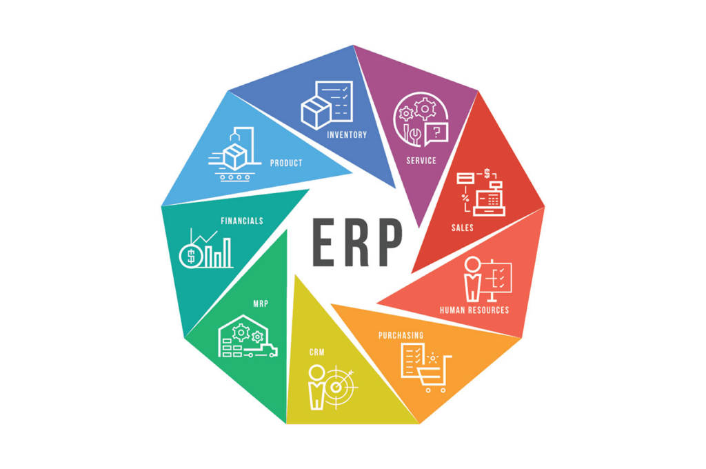 ERP system